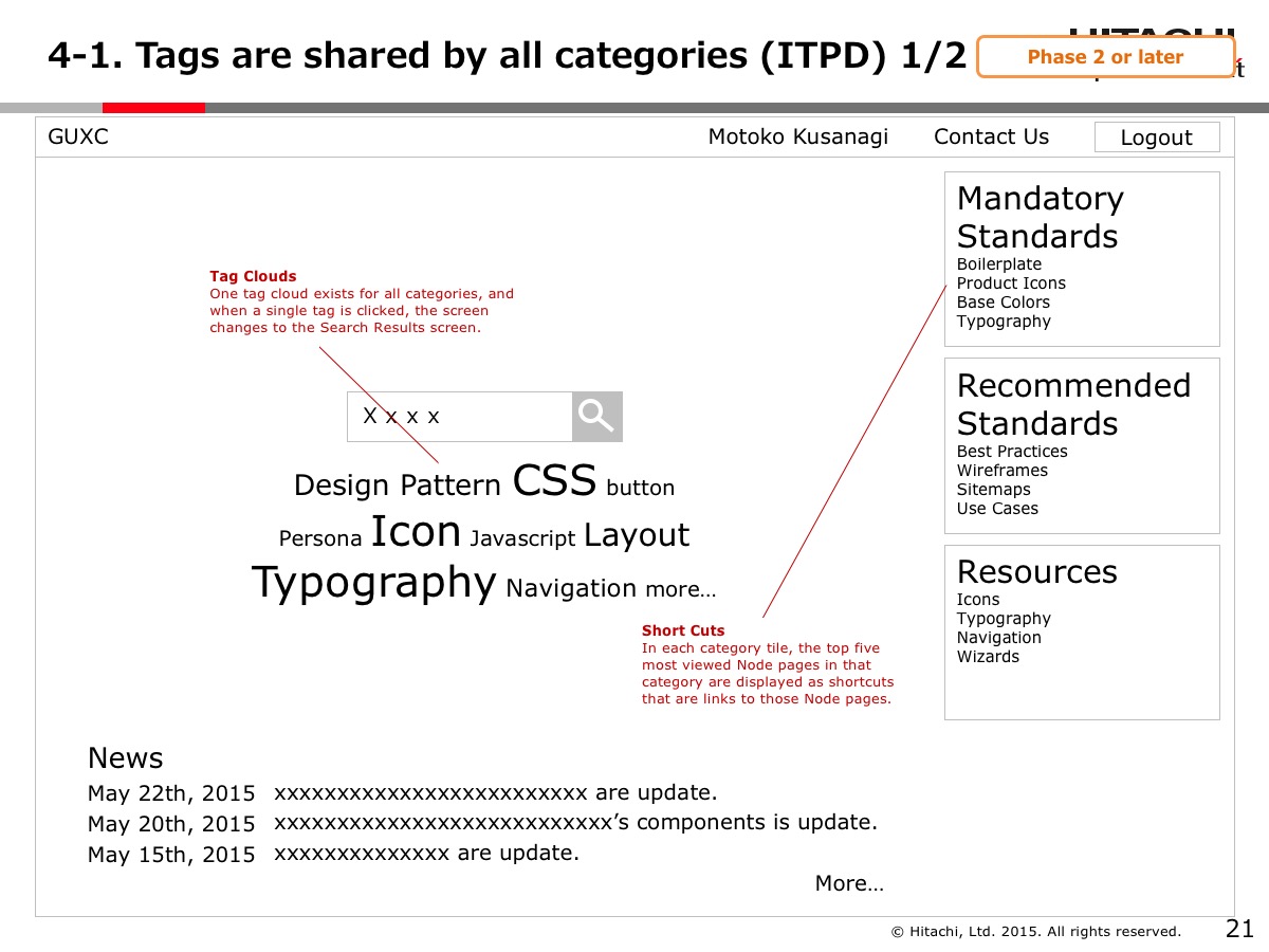 wireframes for GUXC SaaS