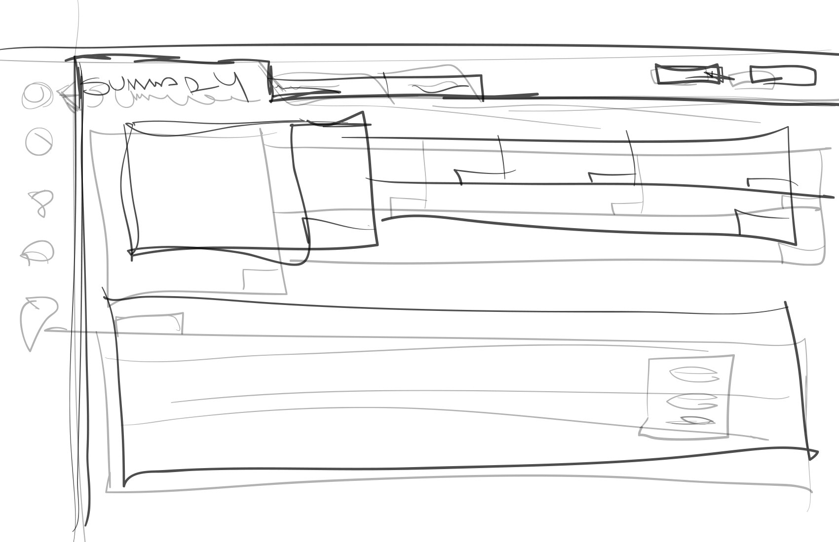 UCP v3 wireframe UCP version 3 wireframe of dashboard