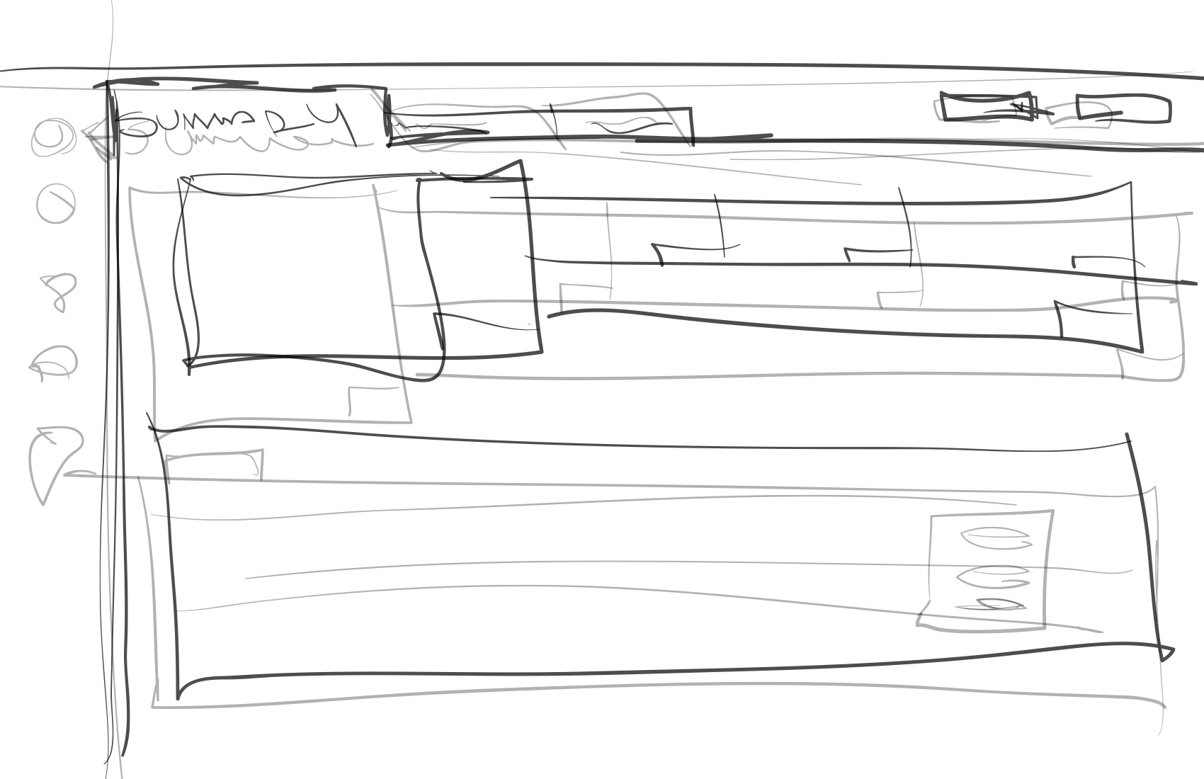 UCP version 3 wireframe of dashboard