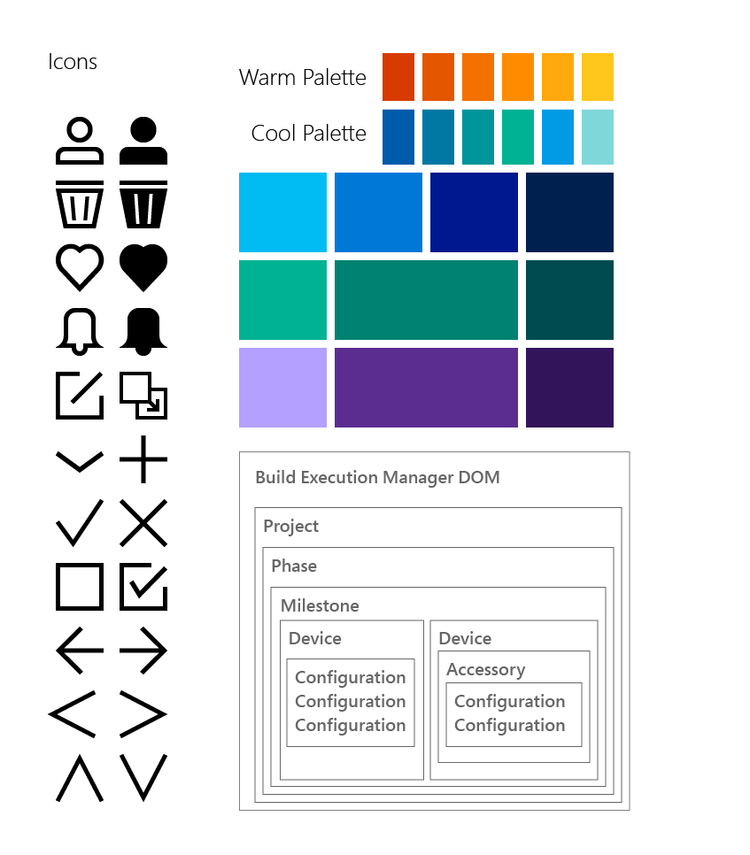 Icon and color development