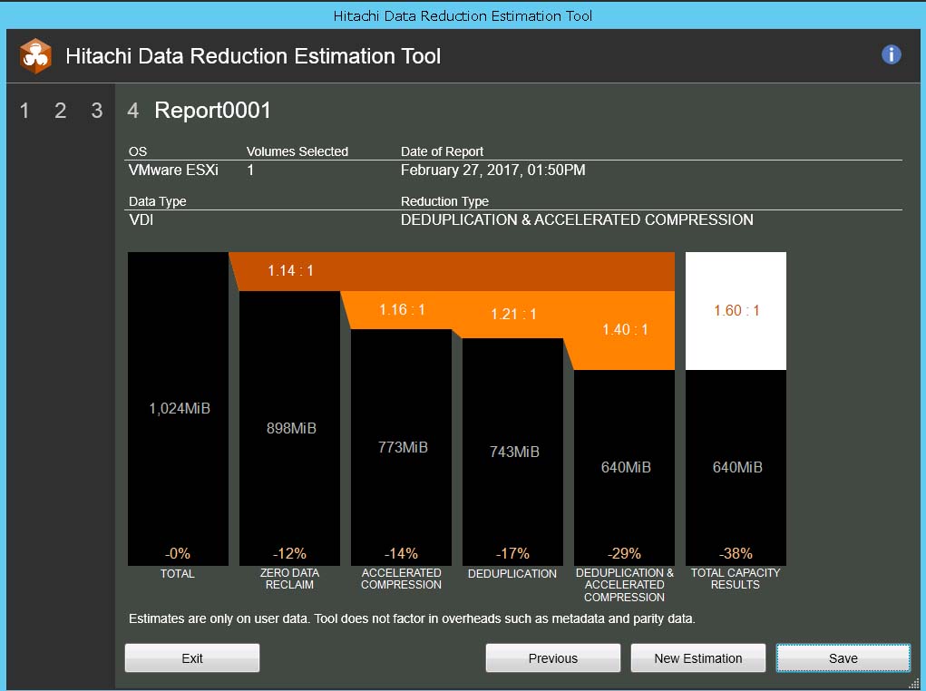 The report screen in the final product