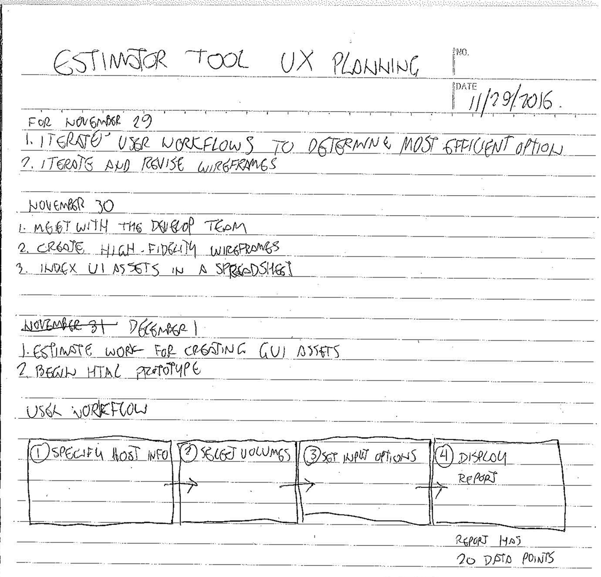Initial mapping of the user workflow