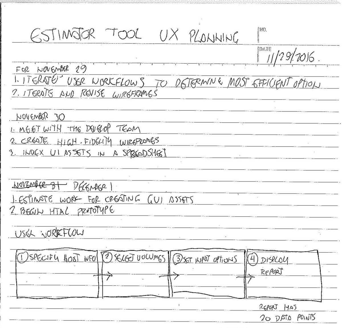 Initial mapping of the user workflow