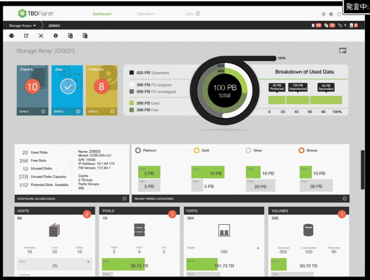 mockup of the dashboard